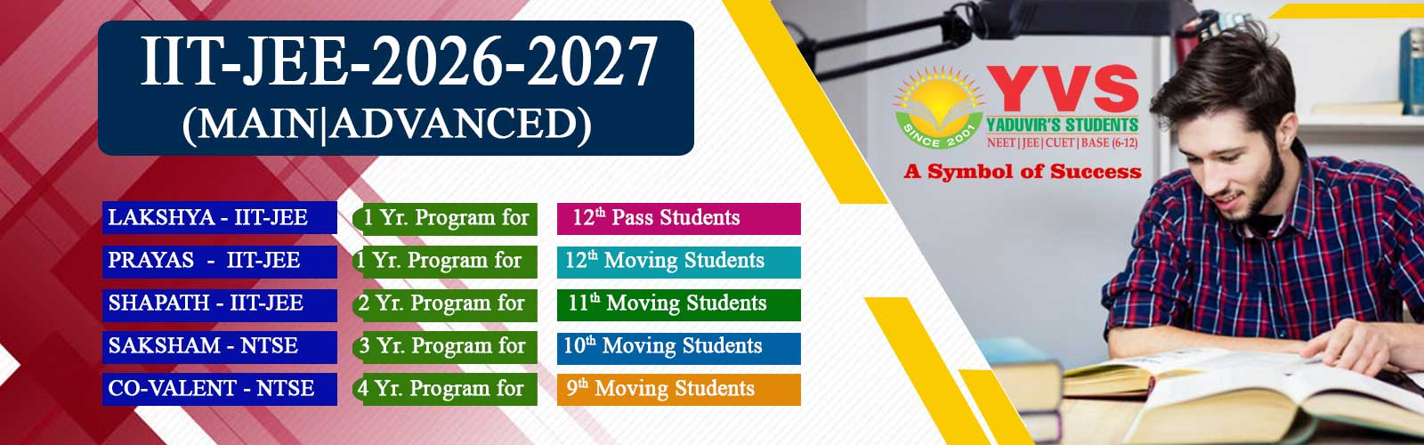 11th science coaching in delhi